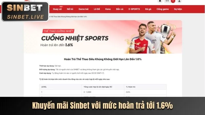 Giao diện trang chủ nn88 game với nút đăng ký nổi bật
